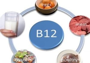 عوارض ناشی از کمبود ویتامین B12