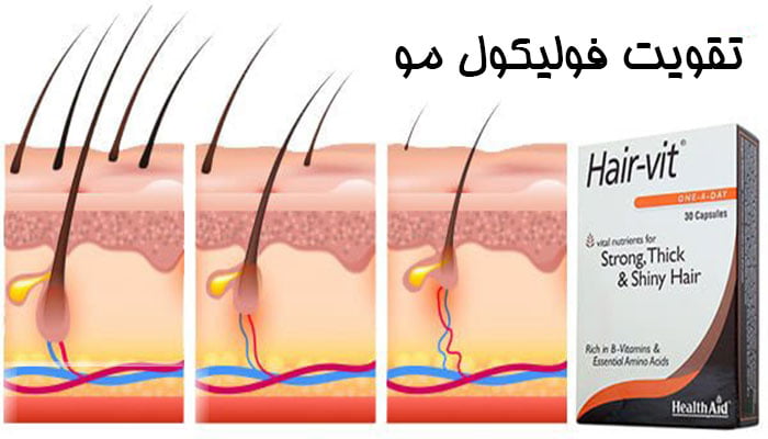 عوارض قرص هیرویت